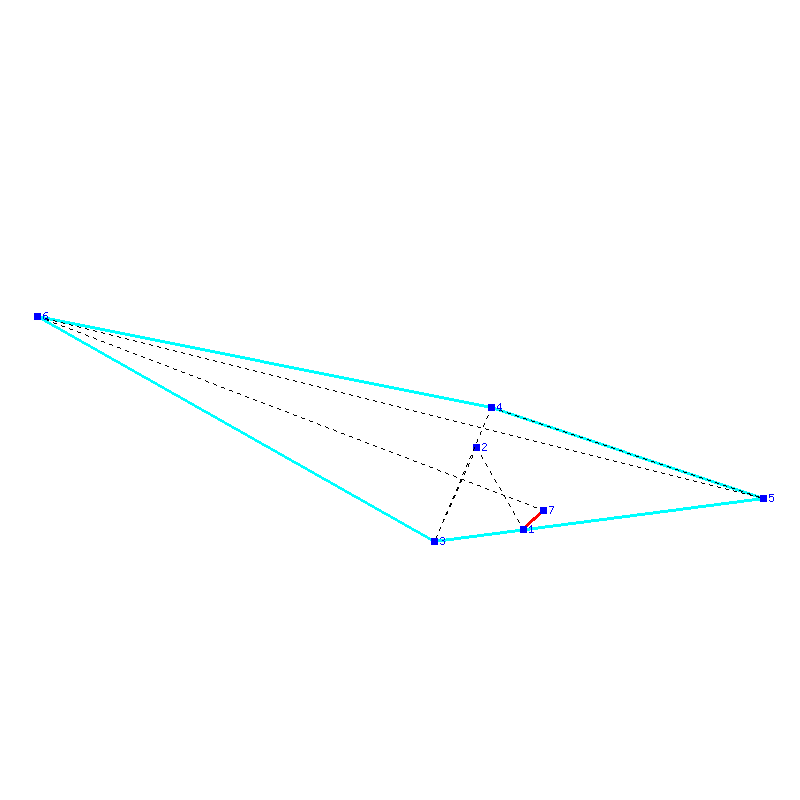 Flugauswertung